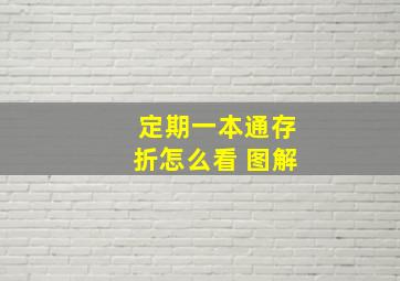 定期一本通存折怎么看 图解